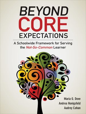 cover image of Beyond Core Expectations